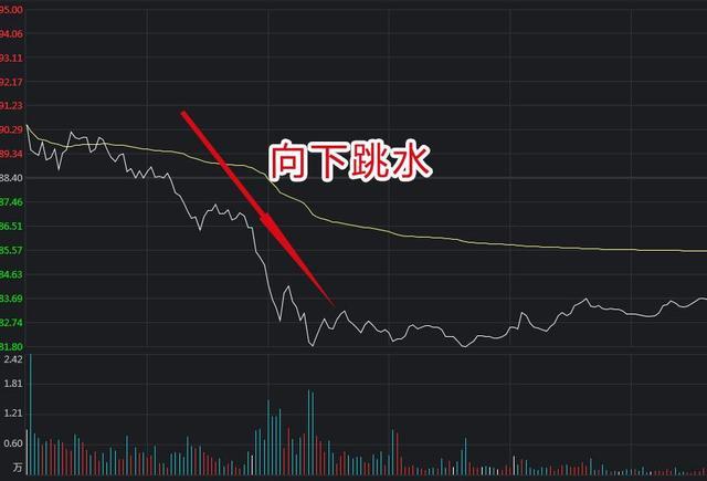 双桦控股盘中异动 急速跳水8.20%「双桦控股有限公司」 天气预报