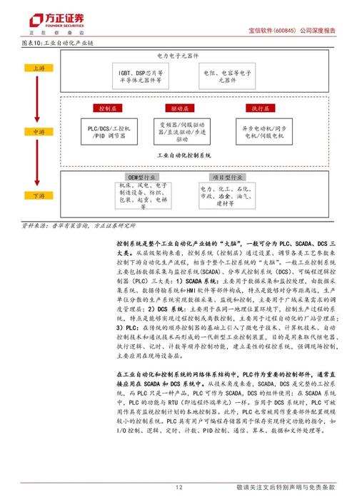 中金彭文生:2030年中国AI算力与模型层市场规模约为5.2万亿人民币 天气预报