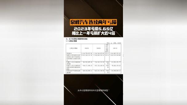 泉峰汽车：欧洲子公司收到约1.05亿元与资产相关的政府补助「泉峰汽车股份有限公司」 天气预报