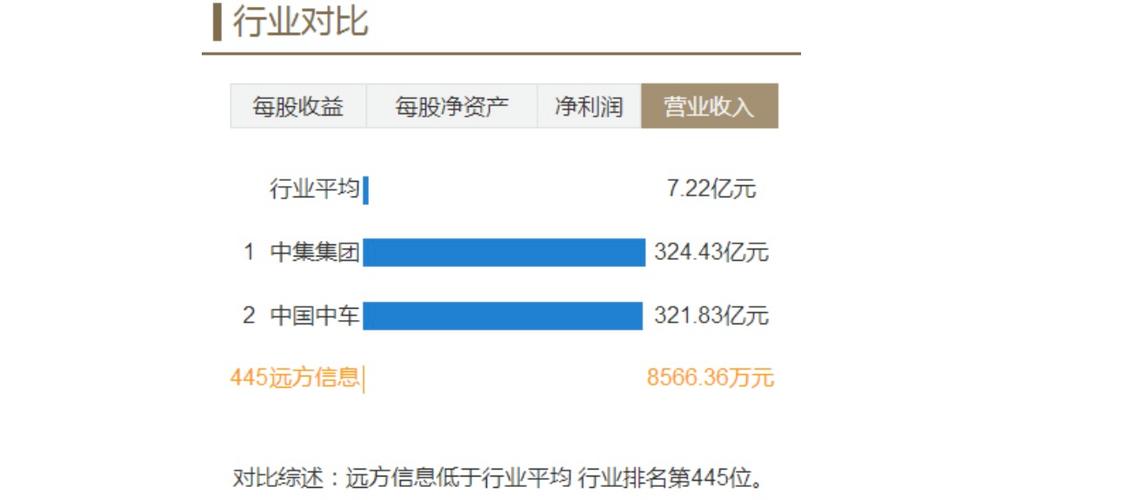 微创机器人-B(02252)发行1290万股配售股份「微创机器人上市时间」 生活资讯
