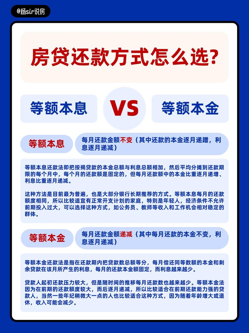 贷款购房时哪种还款方式最为经济?「贷款购房时哪种还款方式最为经济适用」 生活资讯