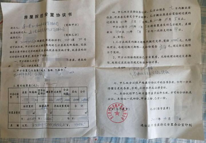安置房合同纠纷应如何解决?「安置房合同受法律保护吗」 生活资讯