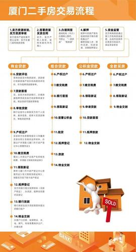 二手房押金处理有哪些注意事项?「二手房押金处理有哪些注意事项和细节」 家电资讯