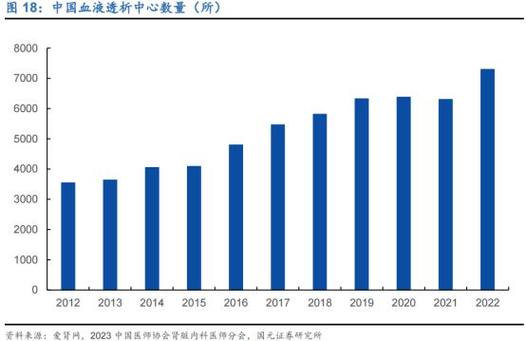 市场规模近4000亿元,年复合增速达15%!这个赛道依旧处于成长期――道达研选 汽车服务