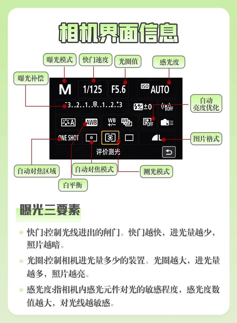 光峰科技:取得“光栅干涉曝光系统”专利,提升全息光栅干涉曝光质量 汽车服务