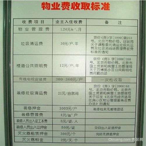 物业费的合理性如何判断?「物业费的合理性如何判断」 维修服务