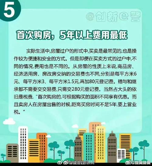 经济适用房能否过户?「经济适用房能否过户给子女」 天气预报
