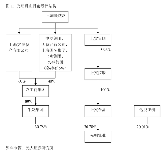 特宝生物(688278.SH):派格宾新增适应症获得药物临床试验批准通知书「特宝生物派格宾的市场前景」 维修服务