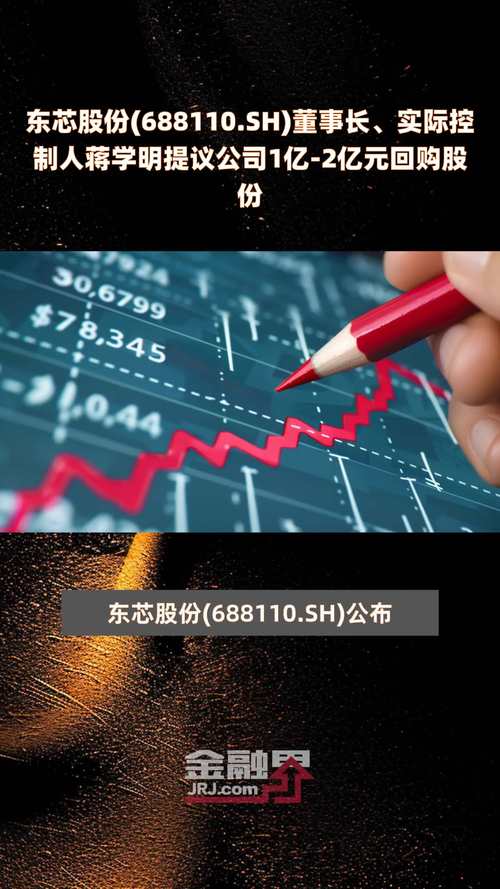 东芯股份(688110.SH)董事长、实际控制人蒋学明提议公司1亿-2亿元回购股份 家电资讯