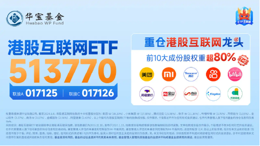 远东宏信:可换股债券换股价调整,2020 年为 5.72 港元,2021 年为 7.38 港元 汽车服务