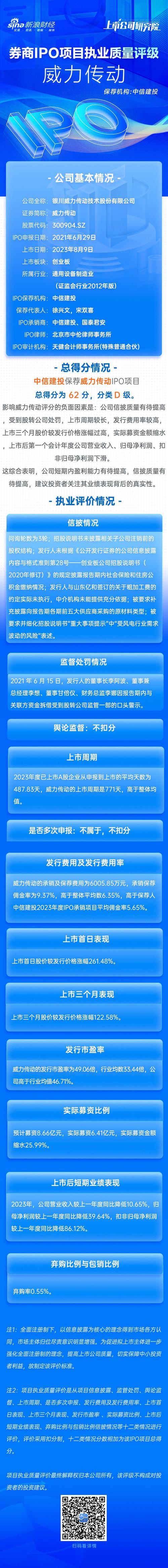 奥特佳去年净利下降近18% 长江产业投资集团成新主「奥特佳股份有限公司」 家电资讯