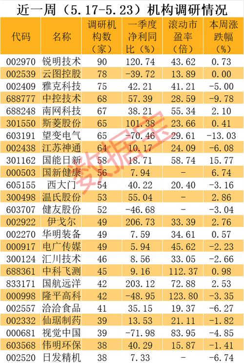 沪深股通|湘电股份7月5日获外资买入0.10%股份「湘电国际股票」 维修服务