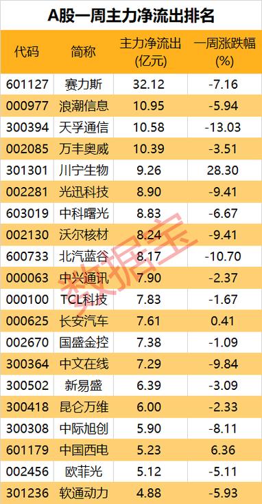 恒富控股盘中异动 早盘股价大涨10.58%报0.209港元「恒富投资控股」 生活资讯