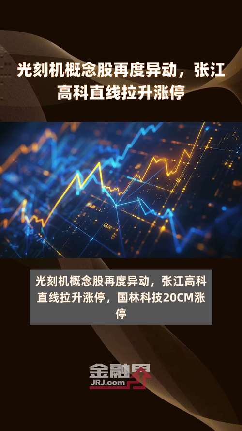 A股光刻机概念股直线拉升「a股光刻机概念股直线拉升股票」 天气预报