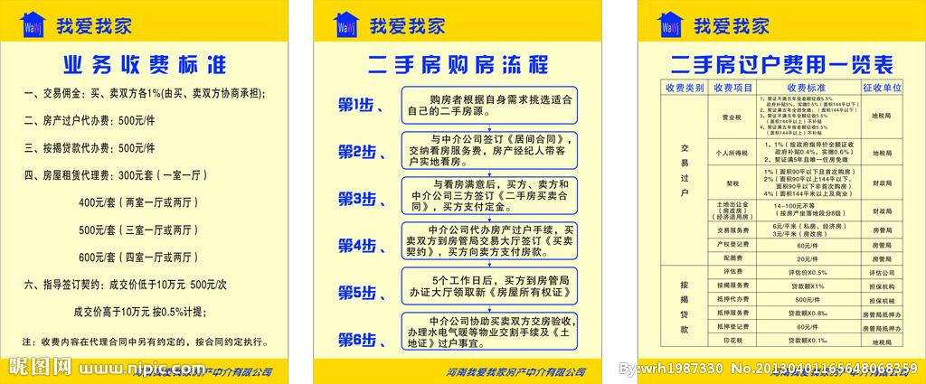 二手房交易中,中介的责任和义务有哪些?「二手房交易中,中介的责任和义务有哪些」 天气预报