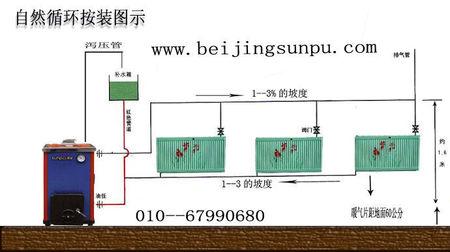 如何在农村地区选择合适的取暖方式?「如何在农村地区选择合适的取暖方式呢」 天气预报