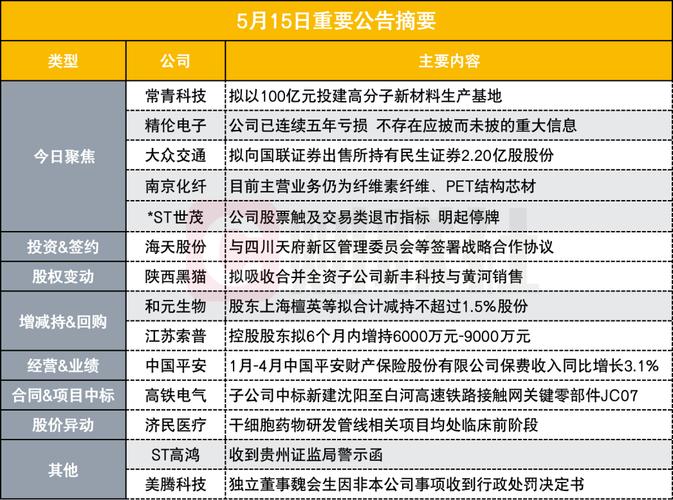 河北建设盘中异动 急速上涨10.42%「河北建设暴跌」 家电资讯