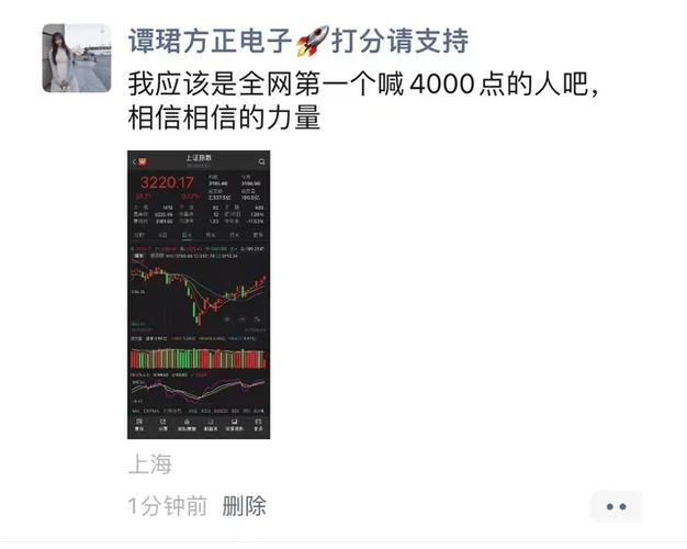 3400 、4000不是事!股市100万点仍可期!专家有多大胆股市有多大产「股市一百万」 汽车服务