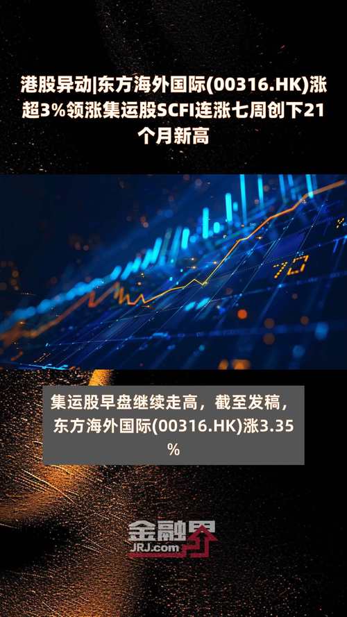 港股异动 | 中船防务(00317)现涨超4% 船价与钢价剪刀差拉大 中国造船份额持续提升 汽车服务
