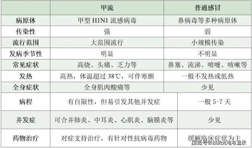 2024年07月09日 痘病毒防治概念股排行榜「痘病毒的症状」 汽车服务