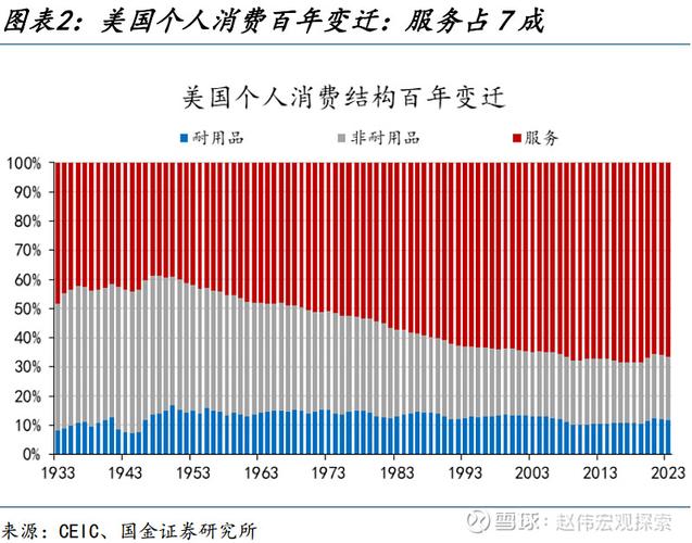 法巴银行:若美国7月失业率再次上升 可能改变降息预期「8月美国失业率」 生活资讯