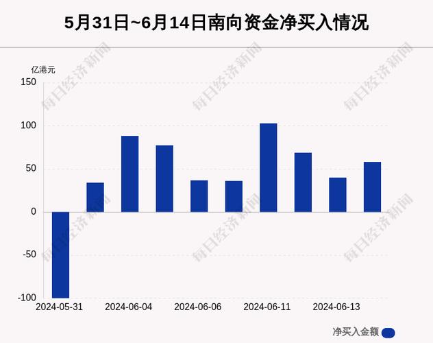 开明投资(00768.HK)6月末每股综合资产净值0.07港元「开明投资有限公司」 汽车服务