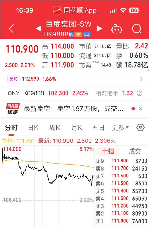 百度港股收涨超10% 消息称萝卜快跑订单在武汉爆发式增长「百度萝卜快跑概念股」 维修服务