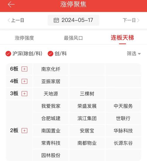 数字孪生概念股尾盘拉升，达华智能涨停「达华智能数字货币」 维修服务