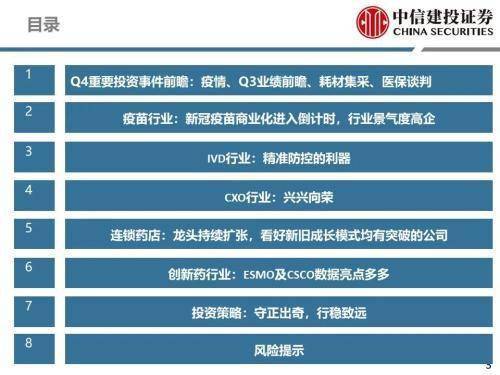 中信建投：看好医药行业六个方向的投资机会「中信建投医药健康a分析」 维修服务