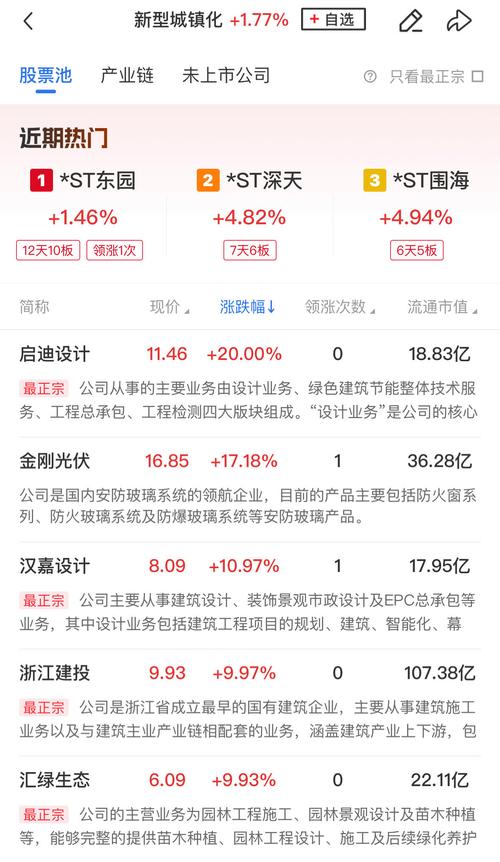 光伏概念股延续反弹 艾罗能源涨超10%「光伏概念龙头股2021」 家电资讯