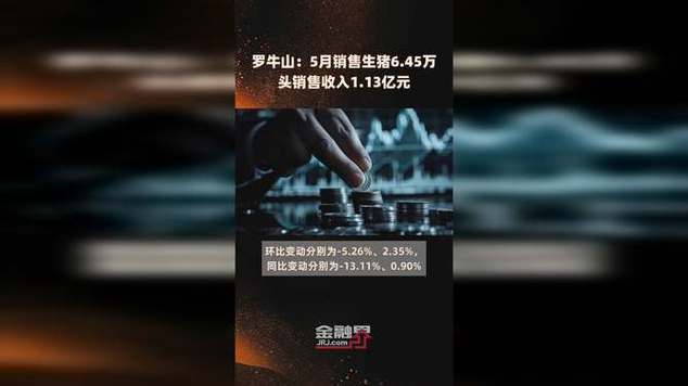 罗牛山：预计上半年净利2.5亿元―3.1亿元 同比扭亏「罗牛山2020年业绩」 维修服务