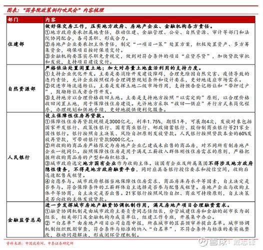 中泰策略:如何看待近期政策变化对于市场的影响「如何看待中国政策」 家电资讯