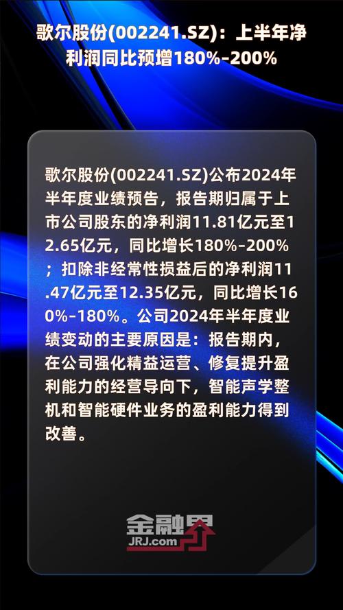 歌尔股份：上半年净利润同比预增180%—200%「歌尔股份上半年营收」 汽车服务