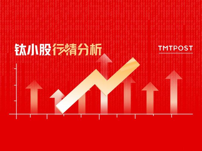 工大高科：上半年净利润同比预增27.09%―45.24%「工大高科能涨多少」 生活资讯
