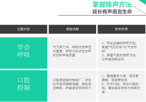六家机构发声,看好这些方向「6大机构」 维修服务