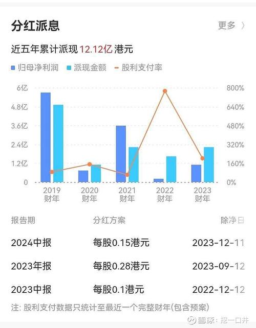 2024年上半年净利润翻倍,海能达再续一季度增长势头「海能达2021半年报」 维修服务