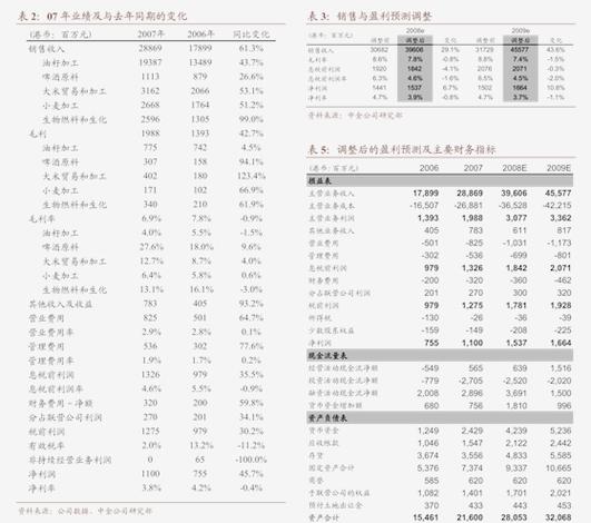 鼎龙科技(603004)盘中异动 股价振幅达7.4% 上涨7.65%(07-15)「鼎龙科技股票」 家电资讯