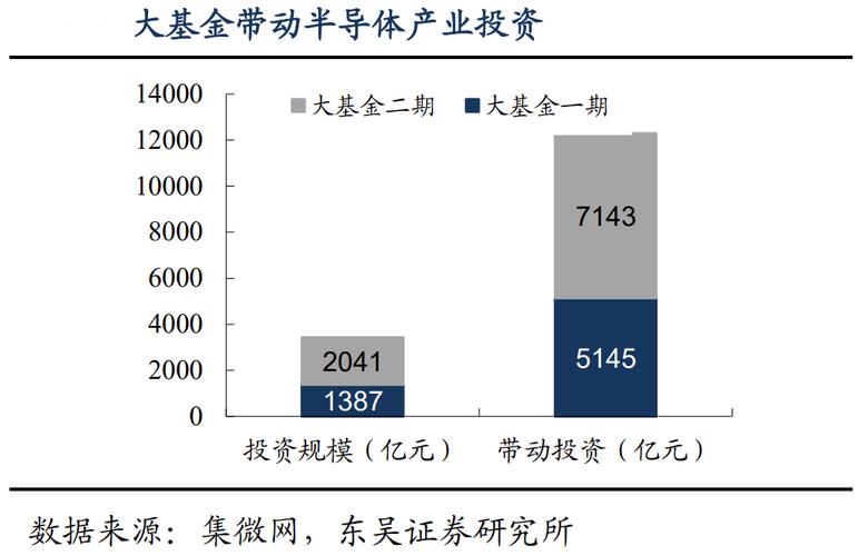 金鹰基金:市场风偏迎修复 重要会议有望提供投资新方向「金鹰基金官方网站」 天气预报