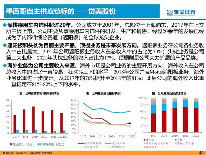 特斯拉市场份额跌破50%,电动汽车行业迎来新机遇「特斯拉电动汽车市场占有率」 家电资讯