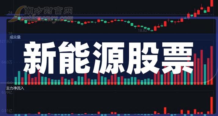 乐华娱乐(02306)7月15日斥资4.74万港元回购7.2万股「乐华娱乐股票被下了?」 维修服务