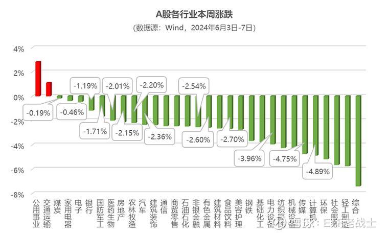 激智科技：上半年净利润1.15亿至1.35亿，增长130.11%至170.13%「激智科技营收」 维修服务