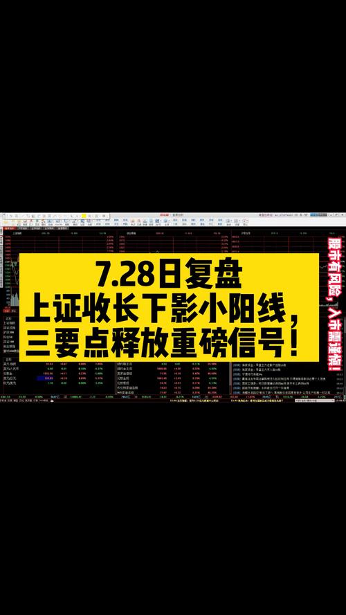 A股,释放积极信号!「a股,释放积极信号的股票」 汽车服务
