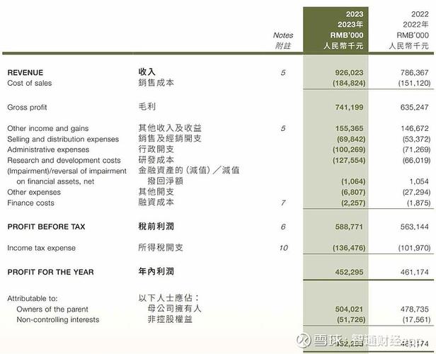 康基医疗(09997)7月15日耗资约28.42万港元回购5万股「康基医疗股票怎么样」 生活资讯