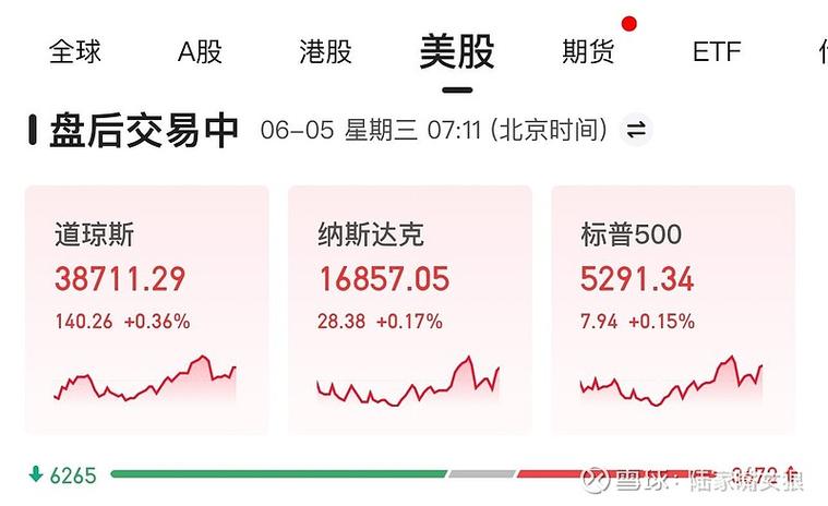 巴宝莉：隔夜美股大跌超 16% 普拉达受累「巴宝莉涨价」 维修服务