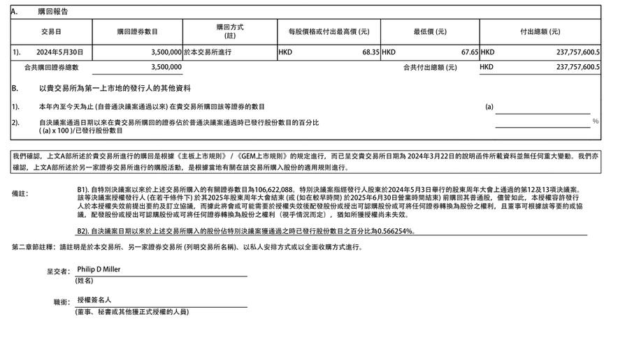 顺丰同城(09699)7月16日斥资152.16万港元回购13.48万股「顺丰同城股价」 生活资讯