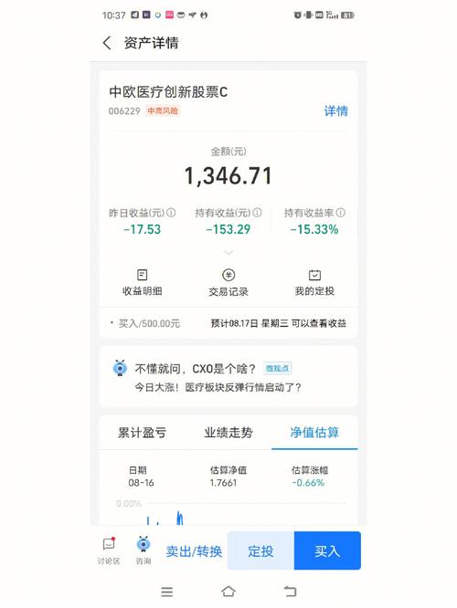 #中欧医疗3年亏70%还要发行医疗基金#上热搜 网友评论:“幸好亏损40%的时候清仓了,要不然亏70%的就是我 ” 生活资讯