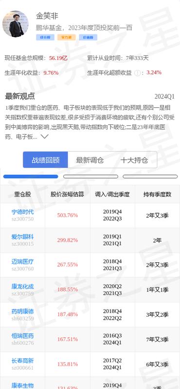 振东制药(300158)盘中异动 股价振幅达8.51% 上涨6.19%(07-17)「300158振东制药股票有利好吗」 家电资讯