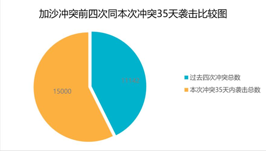 提前预警!巴克莱因AI成本折旧下调对科技巨头预期「巴克莱 iban」 天气预报