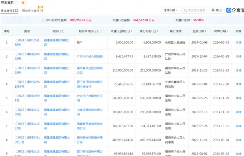 鑫亿鼎高管私下向投资者转让股权致股权不明晰 公司及董事长等遭警示 维修服务