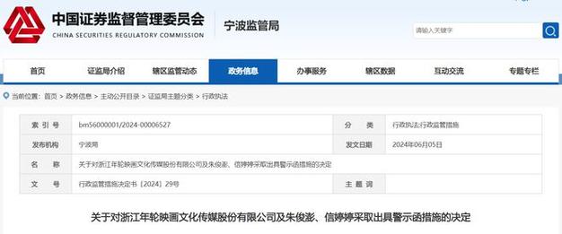 未按期披露2023年年度报告 ST柯创及董事长收警示函 生活资讯